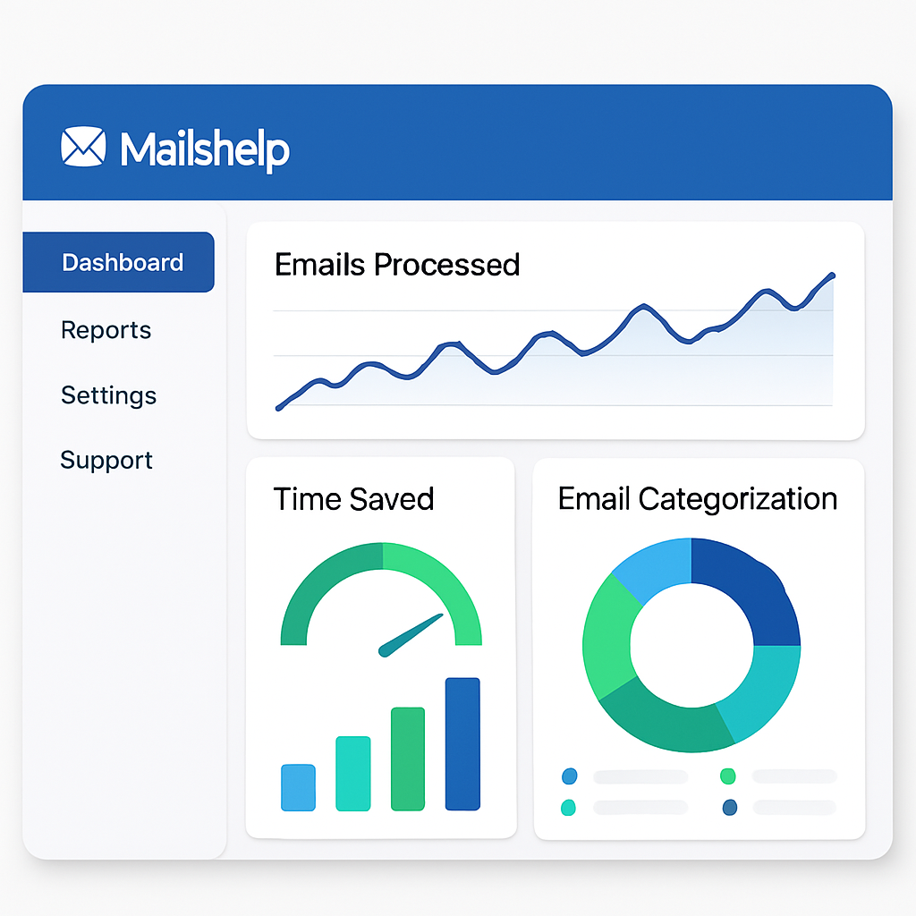 Mailshelp Dashboard